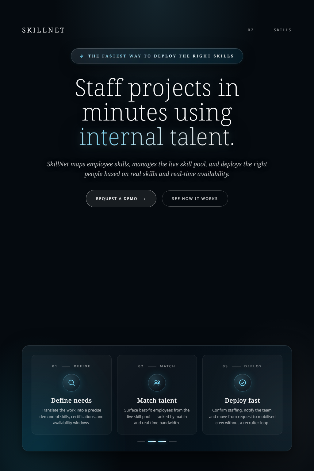 SkillNet — Internal competency and skills management platform